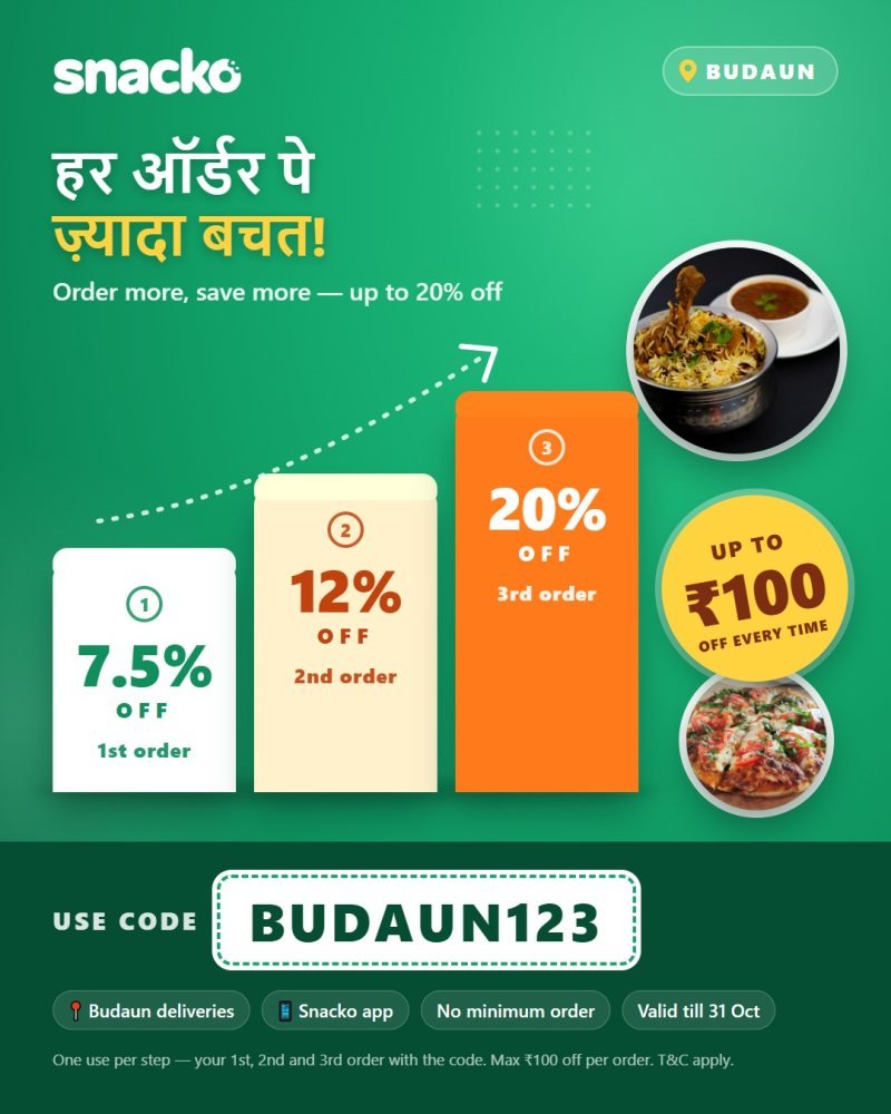 BUDAUN123 – Up to 20% OFF